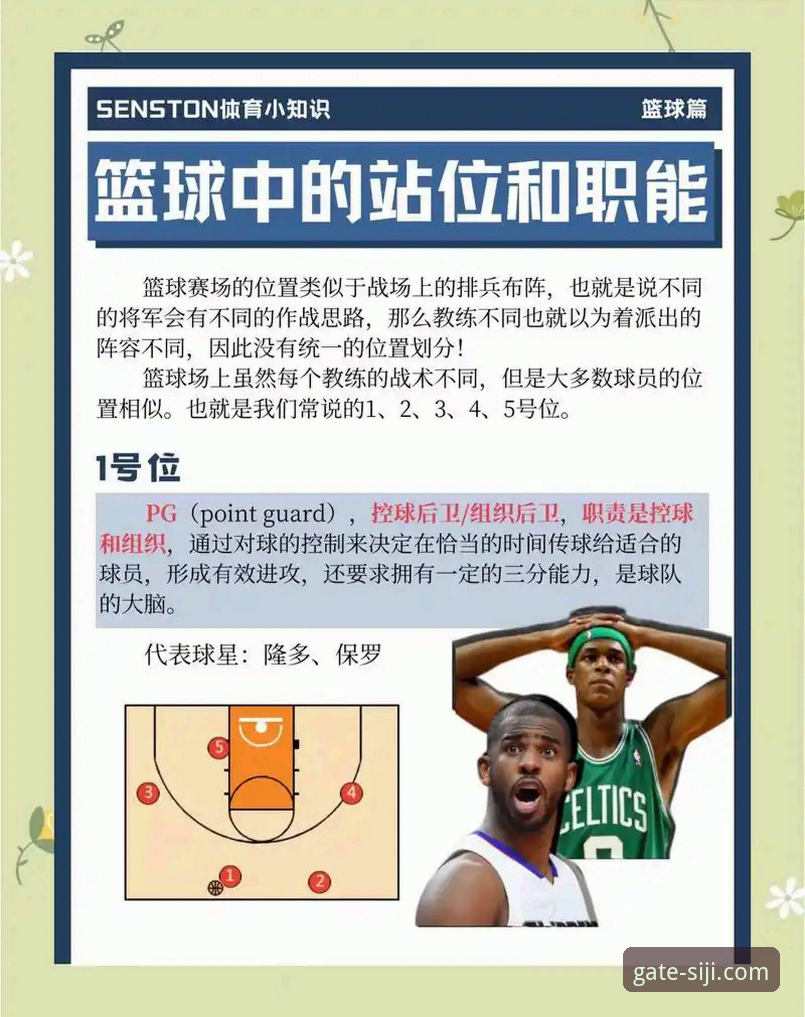 NBA为何要重拳整治“摆烂”？在四季体育官网能看懂这些新规吗？